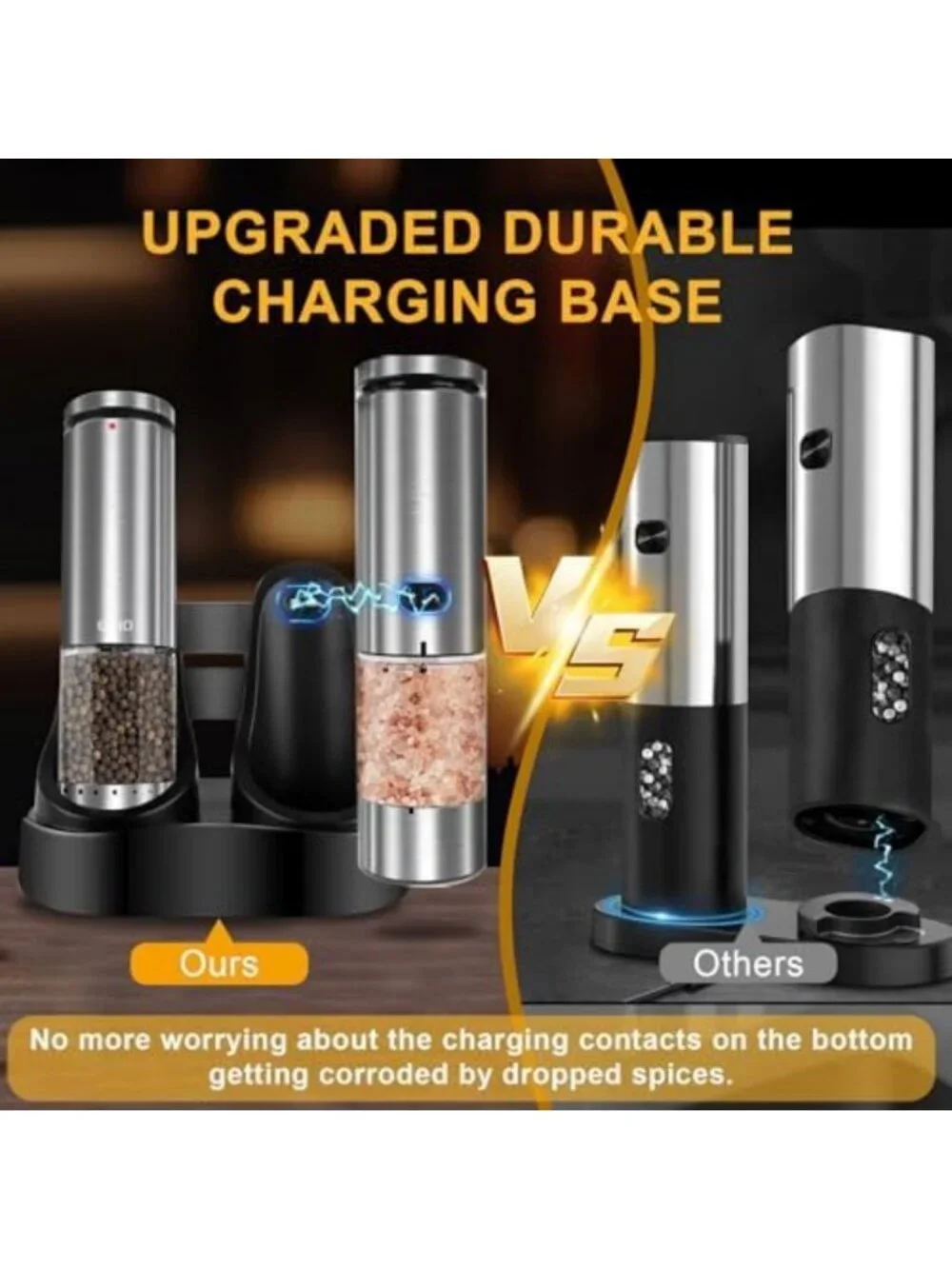 USB Rechargeable Electric Salt & Pepper Grinder Set, Adjustable Coarseness, LED